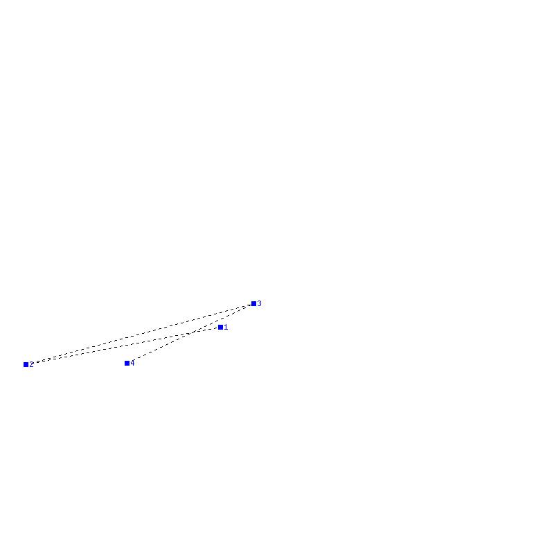 Flugauswertung